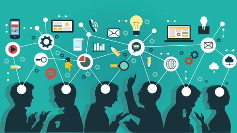 technological development